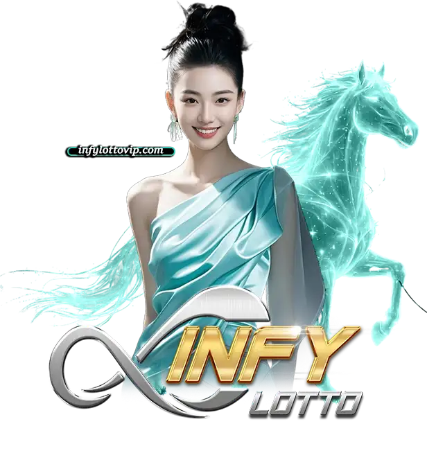 INFYLOTTO